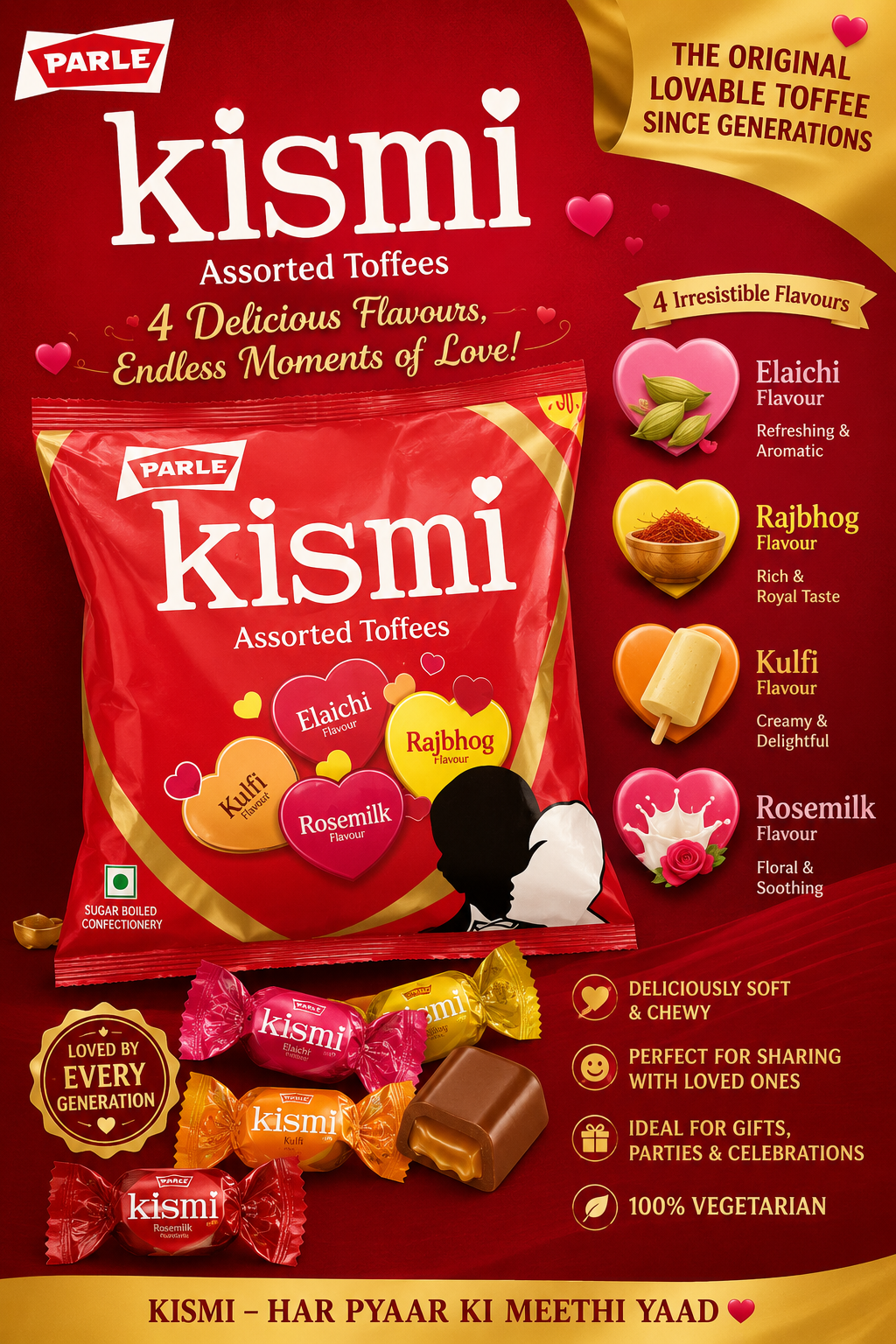 Parle Kismi Assorted Toffees Family Pack 245.5g