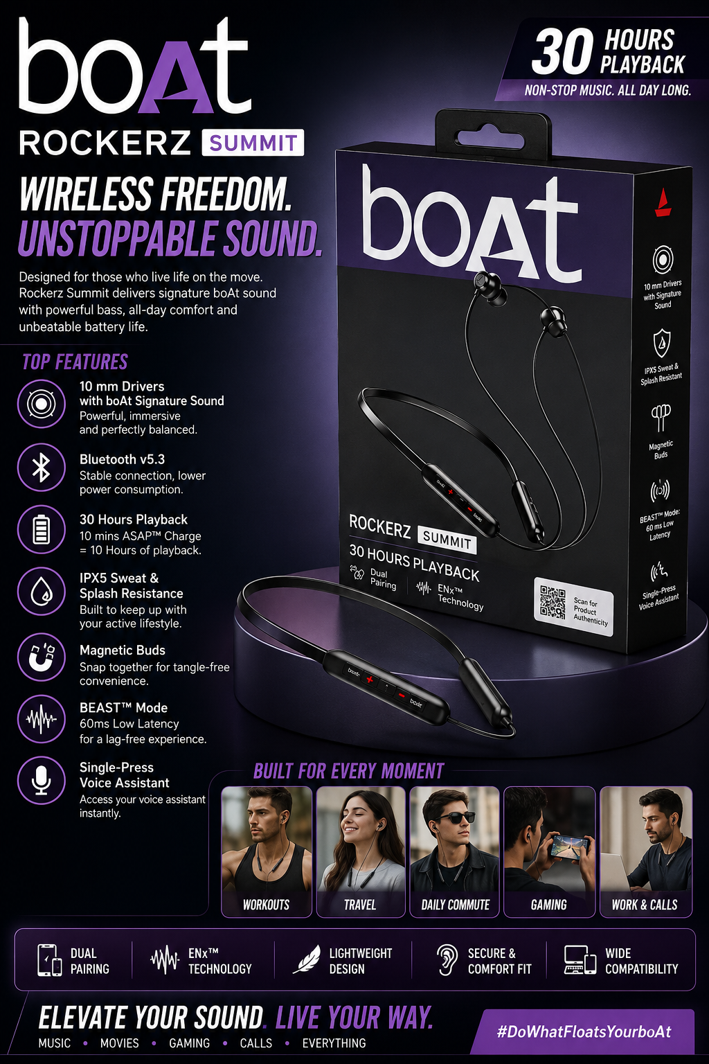 boAt Rockerz Summit Wireless Neckband Bluetooth Earphones β 30H Playback, Bluetooth v5.3, ENx Tech, IPX5