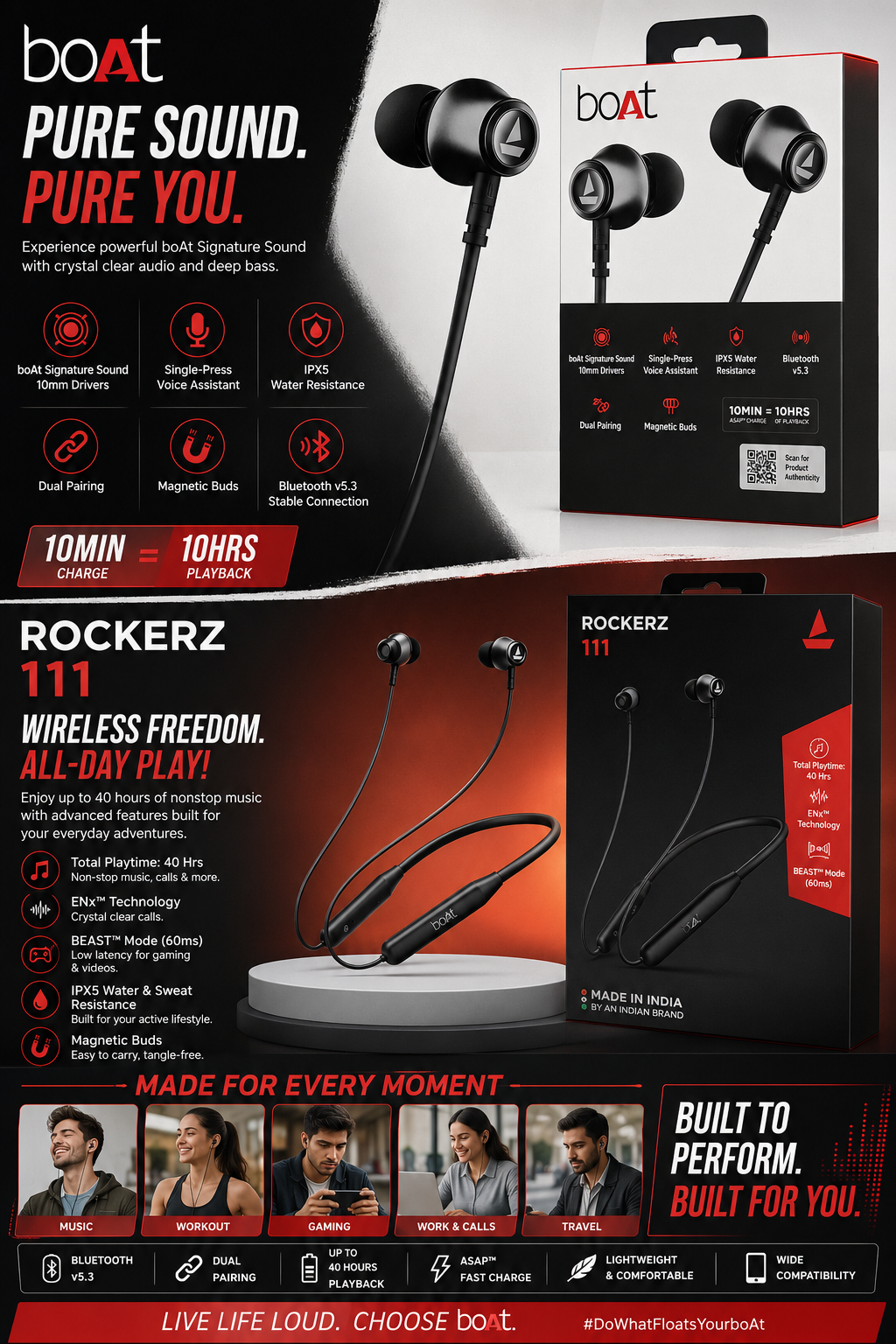 boAt Rockerz 111 Wireless Neckband Earphones β 40H Playback, ENx Tech, Bluetooth v5.3, BEAST Mode