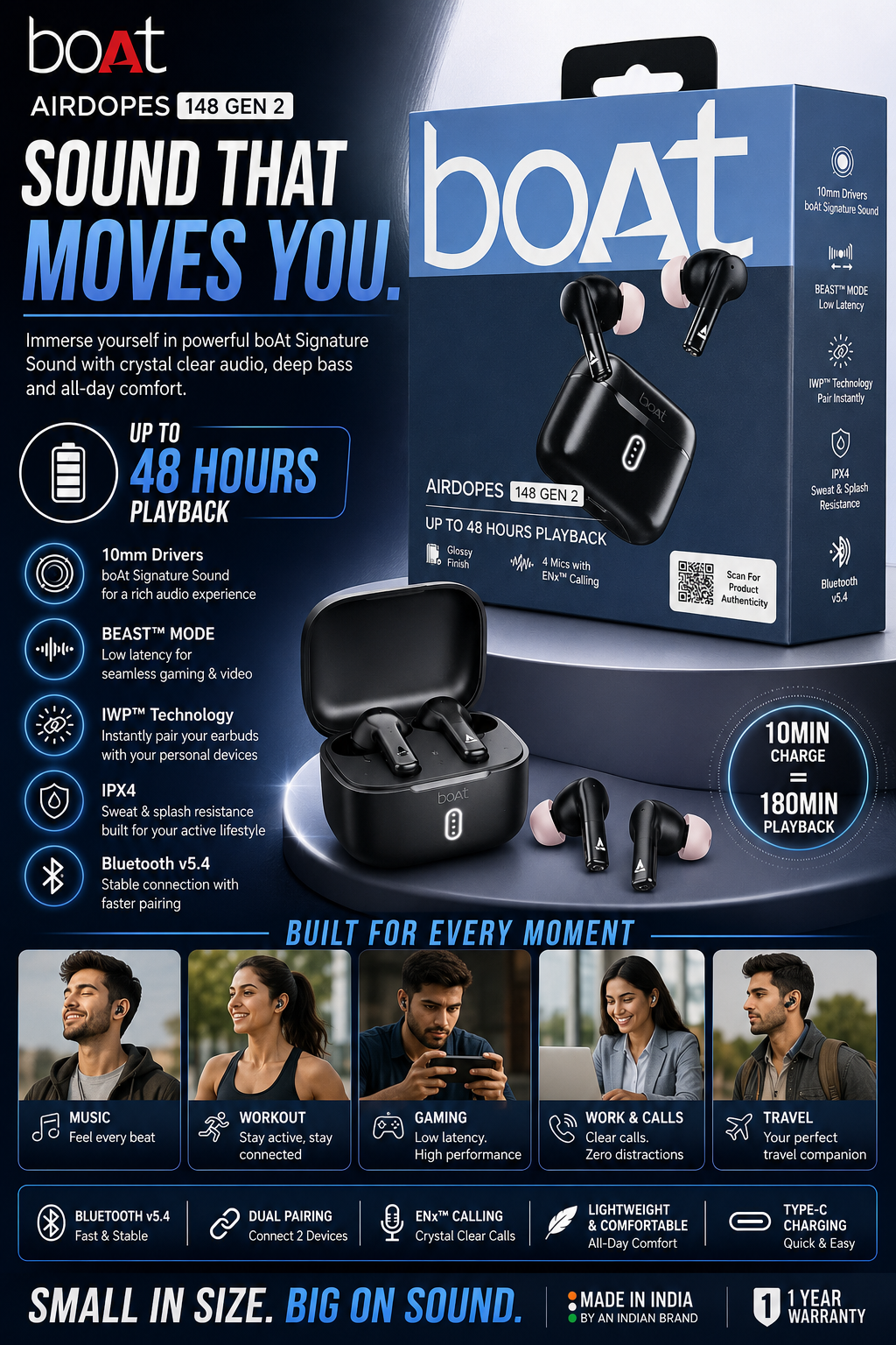 boAt Airdopes 148 Gen 2 TWS Earbuds β 48H Playback, ENx Calling, Bluetooth v5.4, BEAST Mode