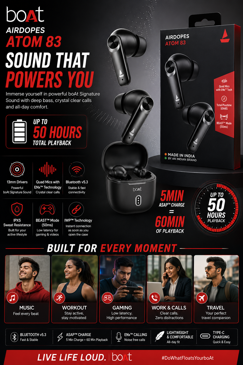 boAt Airdopes Atom 83 TWS Earbuds β 50H Playback, ENx Calling, Bluetooth v5.3, BEAST Mode